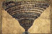 BOTTICELLI, Sandro The Abyss of Hell oil on canvas